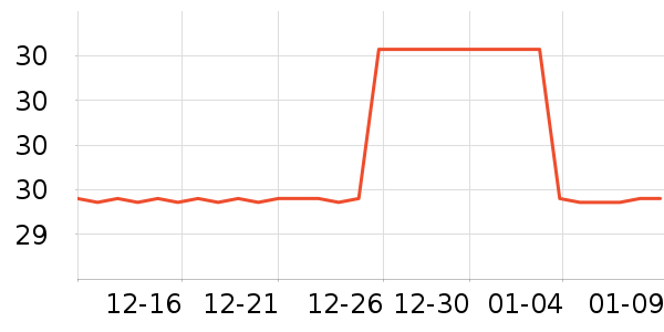 ���ֱ�������ʳ��ʷ�۸�