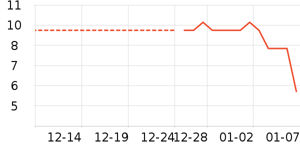 �決�þ���ʷ�۸�