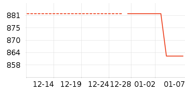 ȹ����ʷ�۸�