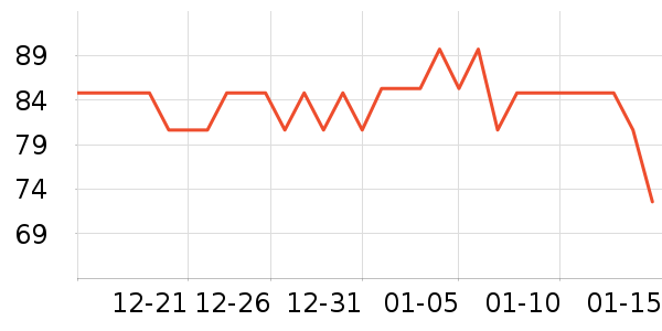 ��ԭ�����㷽����ʳ��ʷ�۸�