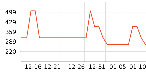 ����;����ʷ�۸�