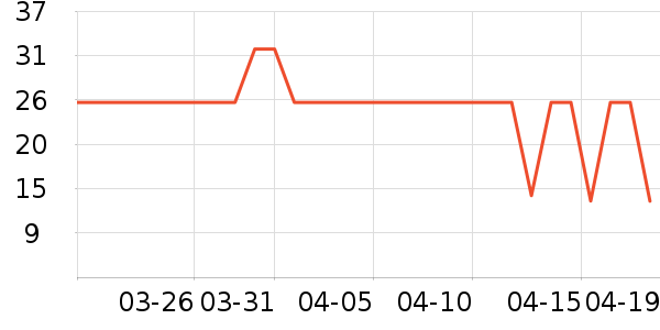 ʨ��������ʷ�۸�