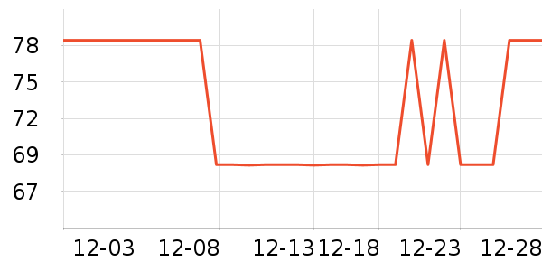 ������ʷ�۸�