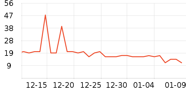 ����˿ʳ������ʷ�۸�