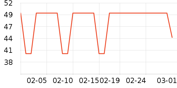 è��Ůʿ�ڿ���ʷ�۸�