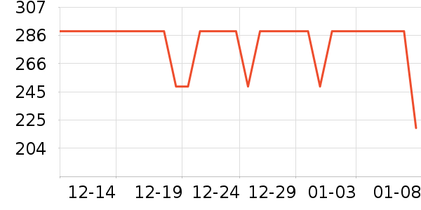 �����˶�Ь��ʷ�۸�