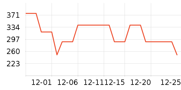 �����˶�Ь��ʷ�۸�