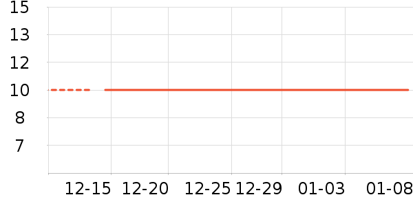 �����������ʷ�۸�