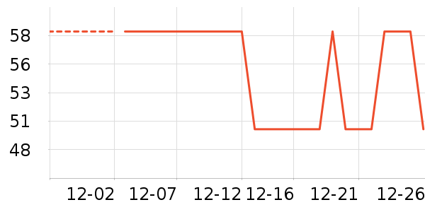 ������ʷ�۸�