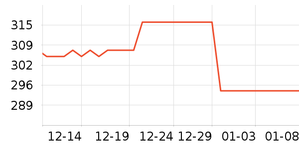 ��̤�˶�Ь��ʷ�۸�