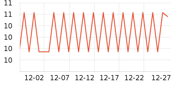 �������ʺ���ʷ�۸�