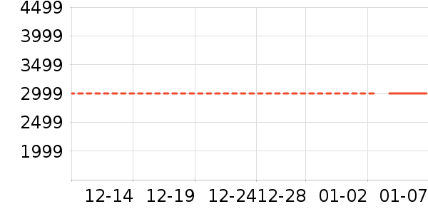 ����ϴ�ػ���ʷ�۸�