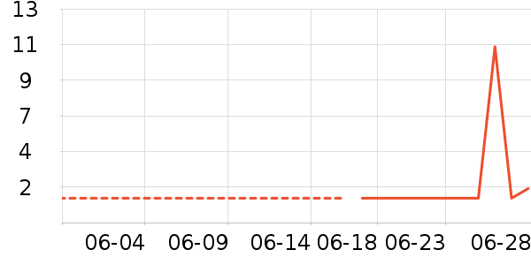 ����������ֽƷʪ����ʷ�۸�