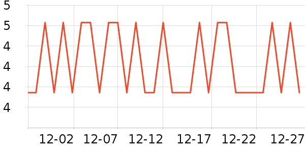 ��˼��������ʷ�۸�