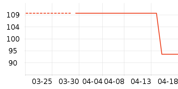 �����˶�Ь��ʷ�۸�