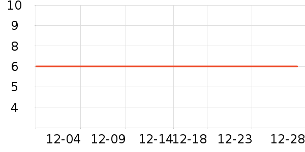 �����ԡ����Ʒ��ʷ�۸�