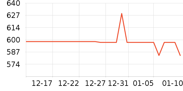 ���ϴ�˹�˶�Ь��ʷ�۸�