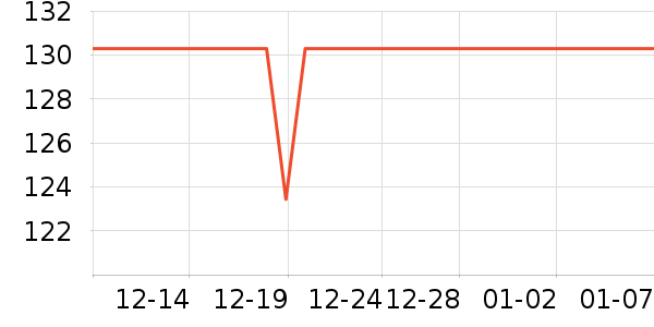 ��������ƤЬ��ʷ�۸�