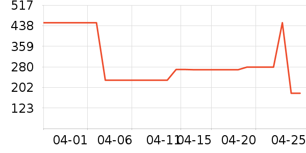 ���ϴ�˹��ͯ�˶�Ь��ʷ�۸�