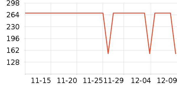 ����������ͯ��װ��ʷ�۸�