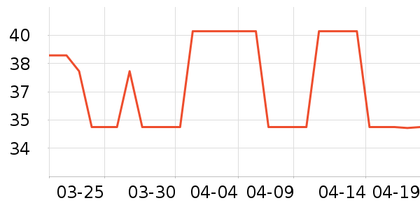 ��������������/Ͱ��ʷ�۸�