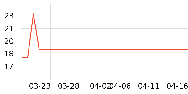 ���������ʷ�۸�