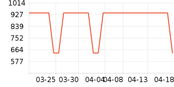 ���ı�����ʷ�۸�