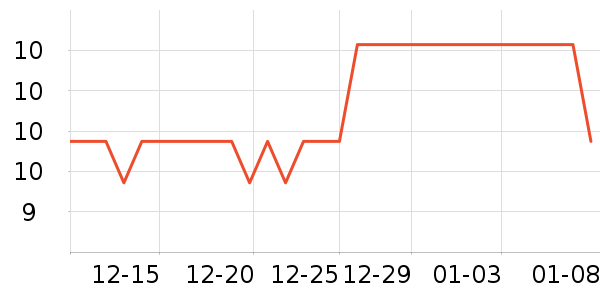 ��ζ�ѱ���/������ʷ�۸�