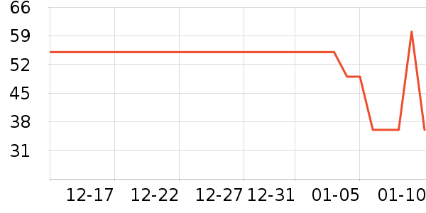 ��Һ��˪��ʷ�۸�