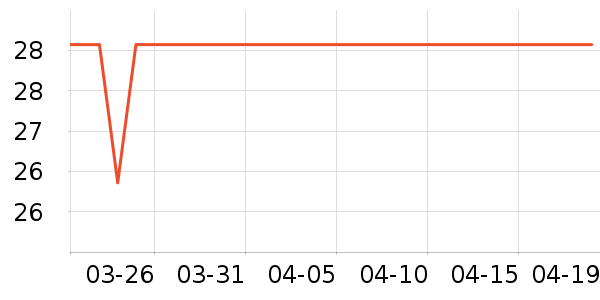 ��Ʒ����������ʳ��ʷ�۸�