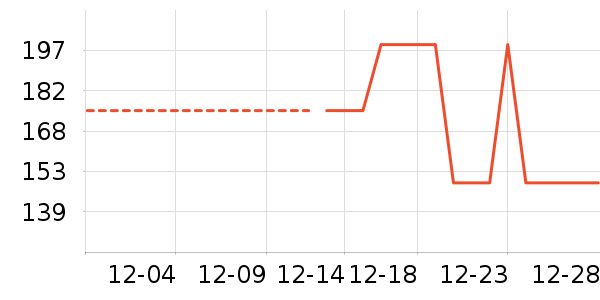 ��֯��ʷ�۸�