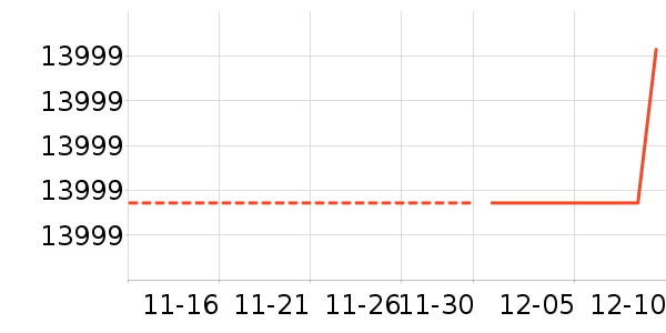 С���ϴ�»���ʷ�۸�