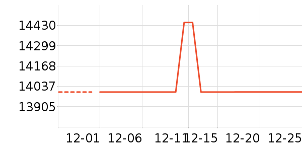 С���ϴ�»���ʷ�۸�