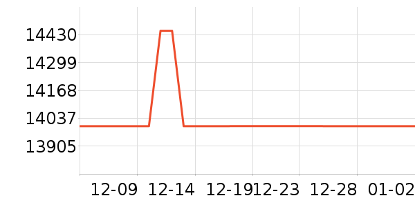 С���ϴ�»���ʷ�۸�