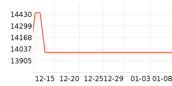 С���ϴ�»���ʷ�۸�