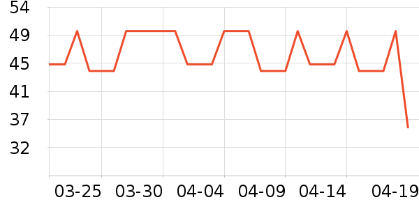 ��������ơ����ʷ�۸�