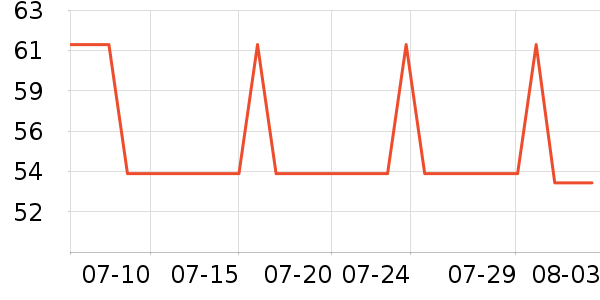 ���ʻ��������ʷ�۸�