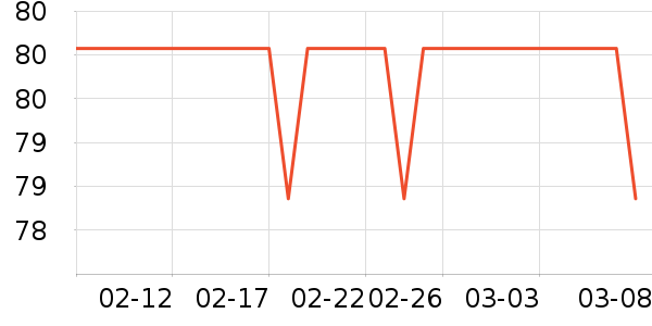 ��ʿ���а���ʷ�۸�