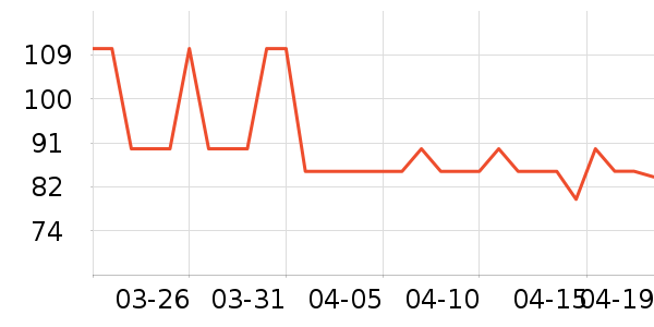 ���ս�������ʷ�۸�