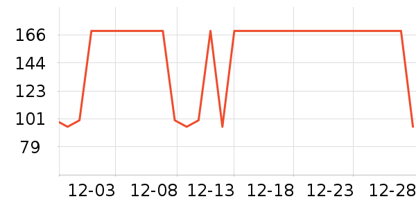 ����������ͯ����/������ʷ�۸�