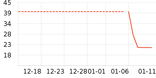 ������ʳ��ʷ�۸�