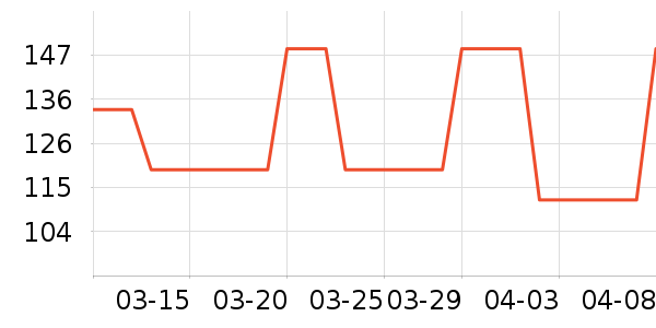 ��ͯ����/������ʷ�۸�