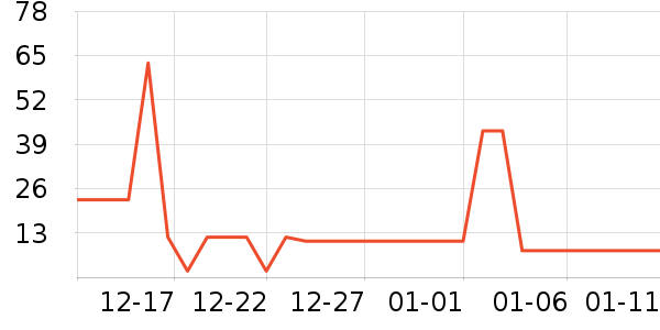 ��������ľ/ƴ����ʷ�۸�