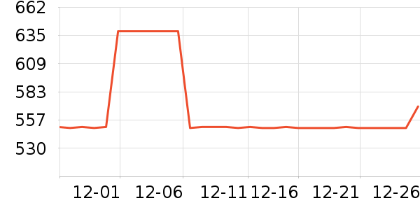 ȫ����ױ̨��ʷ�۸�