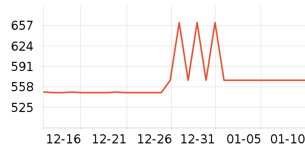 ȫ����ױ̨��ʷ�۸�
