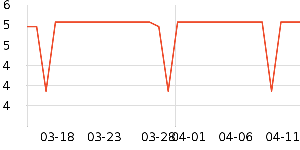 ������ʳ��ʷ�۸�