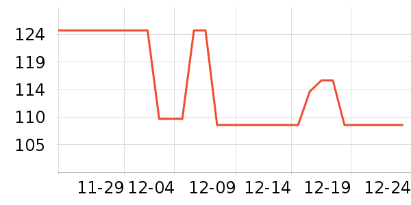 �ʳ�ˮ��/ˮ����ʷ�۸�