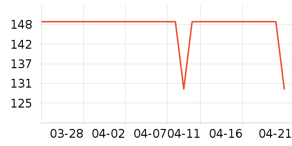 ţ����ʷ�۸�