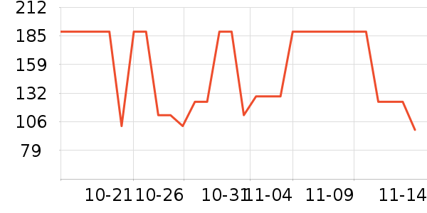 ���ķ۱���ʷ�۸�