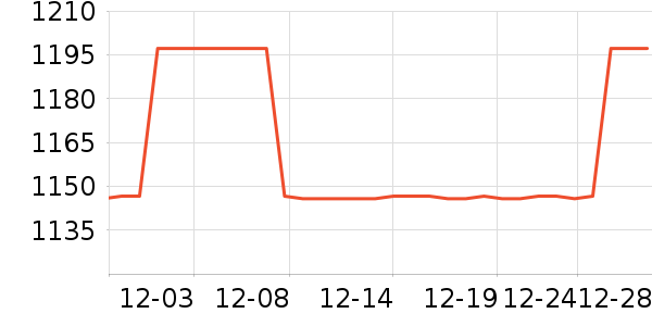 ܰ����������ʷ�۸�